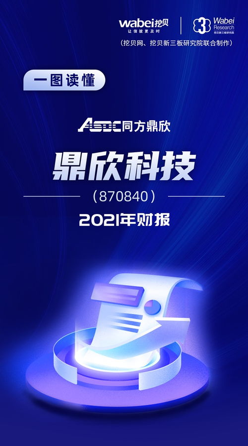 一图读懂鼎欣科技2021年财报 营收净利均增超20 加大核心软件产品研发力度